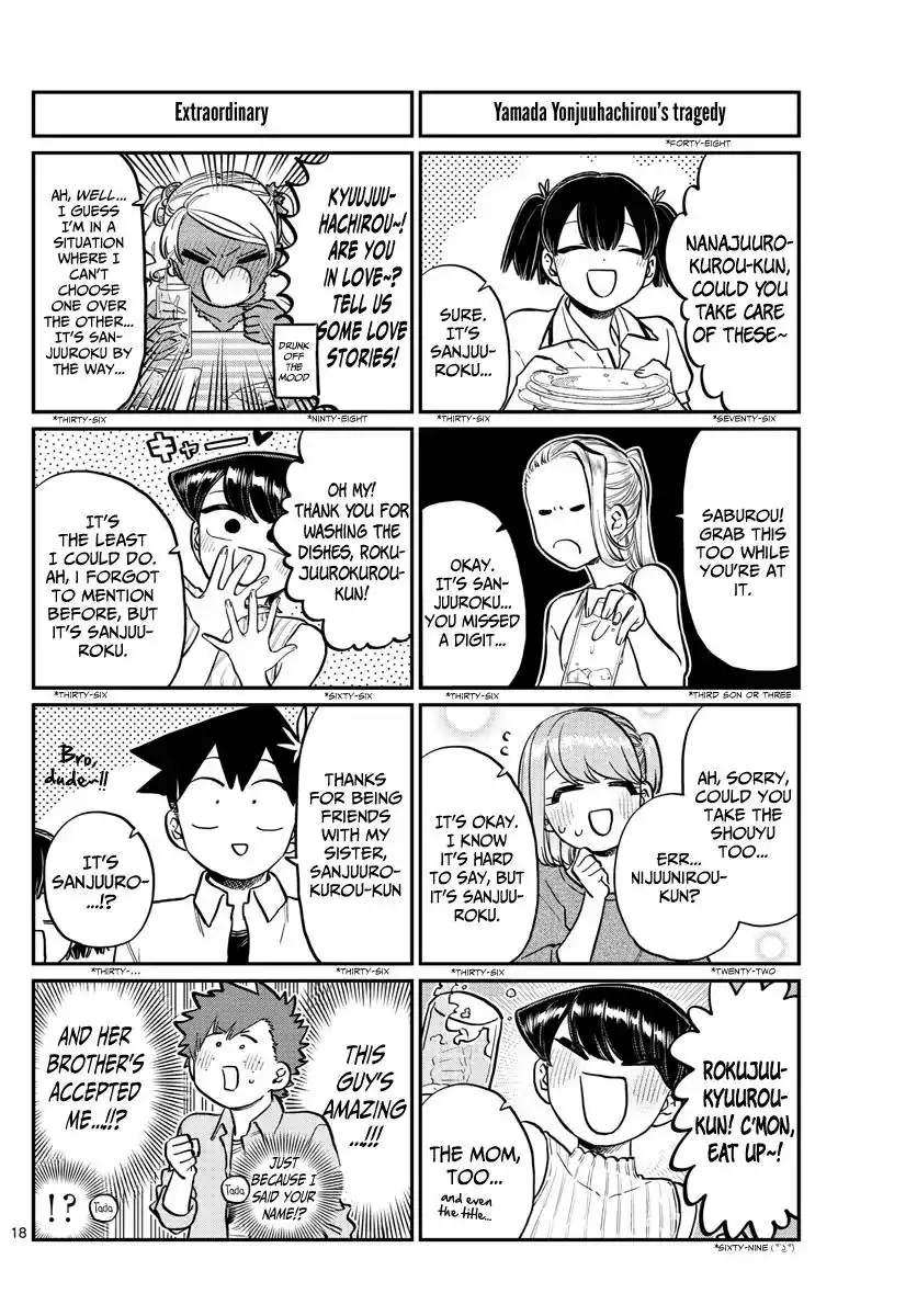 Komi-san wa Komyushou Desu Chapter 207 18